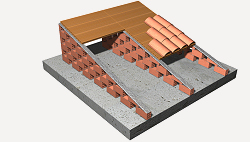 Panneau céramique et cloisons allégées sur plancher en béton (non compris dans ce prix)