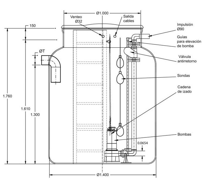 SL-3A (volume utile: 2 m³, diamètre du réservoir: 1,4 m, diamètre de la bouche de visite: 1 m)