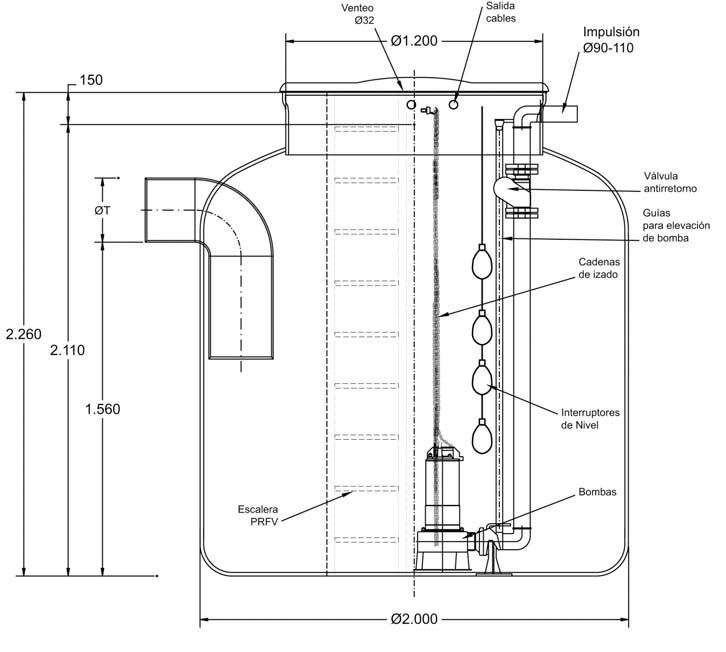 SL-4A (volume utile: 4,9 m³, diamètre du réservoir: 2 m, diamètre de la bouche de visite: 1,2 m)