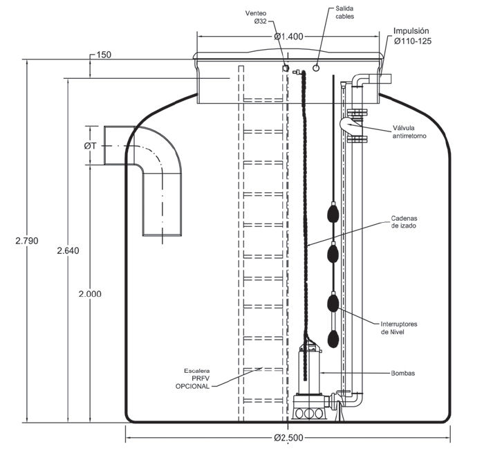 SL-5 (volume utile: 9,8 m³, diamètre du réservoir: 2,5 m, diamètre de la bouche de visite: 1,4 m)